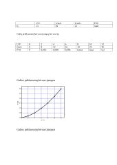 Varžų jungimas 5 puslapis