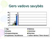 Gerų vadovų vadovavimo ypatumai 4 puslapis