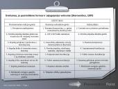 Greitumas — veiksniai, ugdymo metodika 3 puslapis