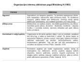 Organizacijos ir individualių darbuotojų tikslų derinimas 5 puslapis