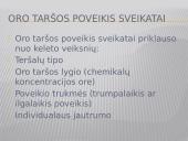 Oro tarša bei teršalai 14 puslapis