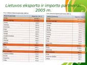 Pasaulio ūkis 13 puslapis