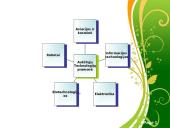 Pasaulio ūkis 16 puslapis