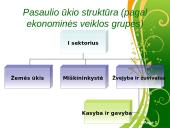 Pasaulio ūkis 5 puslapis