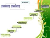 Pasaulio ūkis 7 puslapis