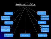 Reklamos ypatumai ir funkcijos 14 puslapis