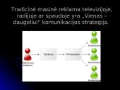 Reklamos ypatumai ir funkcijos 16 puslapis