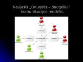 Reklamos ypatumai ir funkcijos 17 puslapis