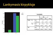 Statistinis tyrimas: Išvaizda ir kūno priežiūra 11 puslapis