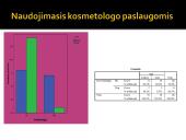 Statistinis tyrimas: Išvaizda ir kūno priežiūra 12 puslapis
