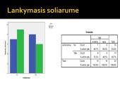 Statistinis tyrimas: Išvaizda ir kūno priežiūra 13 puslapis