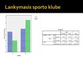 Statistinis tyrimas: Išvaizda ir kūno priežiūra 15 puslapis