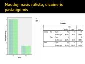 Statistinis tyrimas: Išvaizda ir kūno priežiūra 17 puslapis
