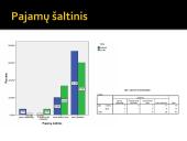 Statistinis tyrimas: Išvaizda ir kūno priežiūra 18 puslapis