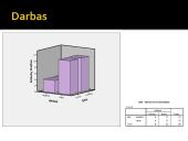Statistinis tyrimas: Išvaizda ir kūno priežiūra 19 puslapis