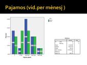 Statistinis tyrimas: Išvaizda ir kūno priežiūra 20 puslapis