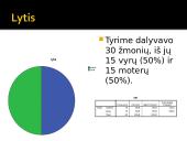 Statistinis tyrimas: Išvaizda ir kūno priežiūra 7 puslapis