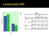 Statistinis tyrimas: Išvaizda ir kūno priežiūra 10 puslapis