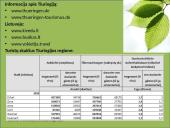 Tarptautinio turizmo sistemos analizė Vokietijos valstybėje, Tiuringijos regione 11 puslapis