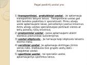 Laivybos uostai 11 puslapis