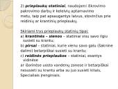 Laivybos uostai 19 puslapis
