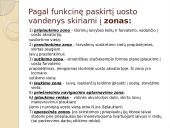 Laivybos uostai 6 puslapis