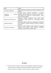 Lietuvos ir Latvijos suaugusiųjų švietimas 9 puslapis