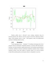 Akcijų prekybos apimties elastingumo kainų atžvilgiu tyrimas 10 puslapis