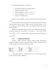 Akcijų prekybos apimties elastingumo kainų atžvilgiu tyrimas 15 puslapis