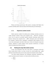 Akcijų prekybos apimties elastingumo kainų atžvilgiu tyrimas 18 puslapis