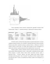 Akcijų prekybos apimties elastingumo kainų atžvilgiu tyrimas 6 puslapis
