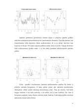 Akcijų prekybos apimties elastingumo kainų atžvilgiu tyrimas 8 puslapis