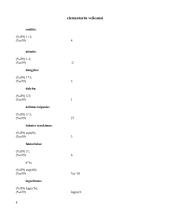 Pažintinė praktika: matematinių skaičiavimų programa "Maxima" 5 puslapis