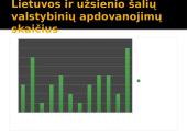 Lietuvos Respublikos prezidentai 1991-2011 metais 7 puslapis
