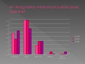 Mokinių motyvacija ir mokymosi kokybė 13 puslapis