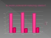 Mokinių motyvacija ir mokymosi kokybė 14 puslapis