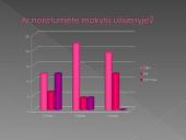 Mokinių motyvacija ir mokymosi kokybė 16 puslapis