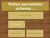 Sluoksniuota tešla 8 puslapis