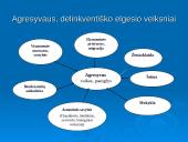 Socialinio mokymosi agresijos teorija 11 puslapis