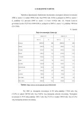 Užsienio investicijų Lietuvoje skatinimas ir apsauga 18 puslapis