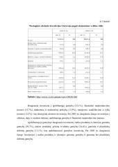 Užsienio investicijų Lietuvoje skatinimas ir apsauga 19 puslapis