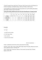 Įvairių dirvožemių albedo matavimas naudojant užtvarinį fotoelementą 3 puslapis