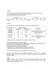 Segmentinio atminties adresavimo principas tam tikruose mikroprocesoriuose 2 puslapis