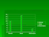 Lietuvos olimpiečiai 2004 metų Atėnų Olimpiadoje 7 puslapis