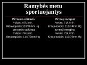 Sporto įtaka pulsui ir kraujospūdžiui 12 puslapis