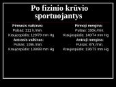 Sporto įtaka pulsui ir kraujospūdžiui 14 puslapis