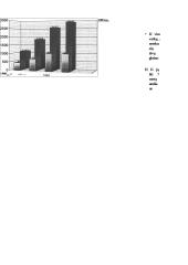 Pradinių klasių mokinių iš globos namų diagnostika mokykloje 5 puslapis