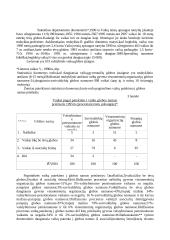 Pradinių klasių mokinių iš globos namų diagnostika mokykloje 6 puslapis