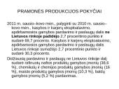 Pramonė Lietuvoje 19 puslapis