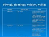 Senovės Romos respublika ir jos valdymas 13 puslapis